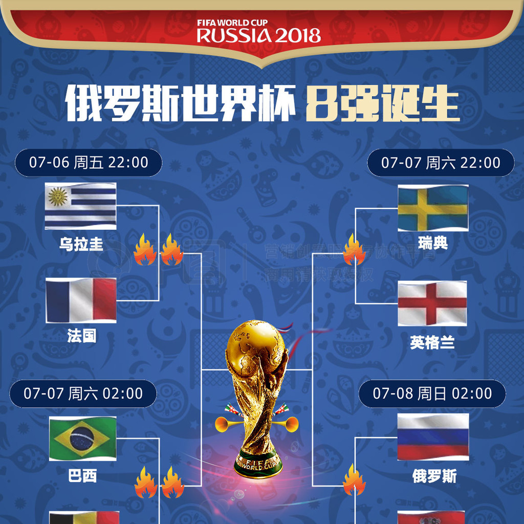 来自非英语