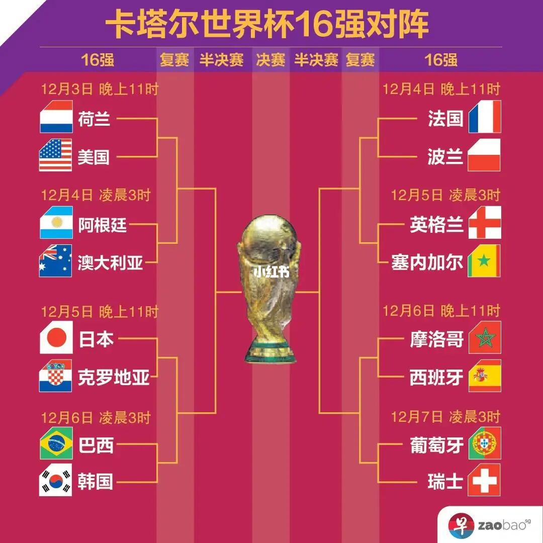 合相